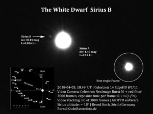 Sirius B aufgenommen mit C14 EdgeHD bei f/11 und NexImage Burst M mit Rotfilter - Bernd Koch