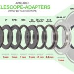 Baader Universal-Filterschubladensystem (UFC): Die teleskopseitigen UFC-Adapter (Teil 5)